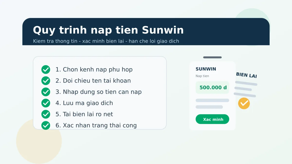 Quy trình nạp tiền Sunwin ít lỗi trong 6 bước