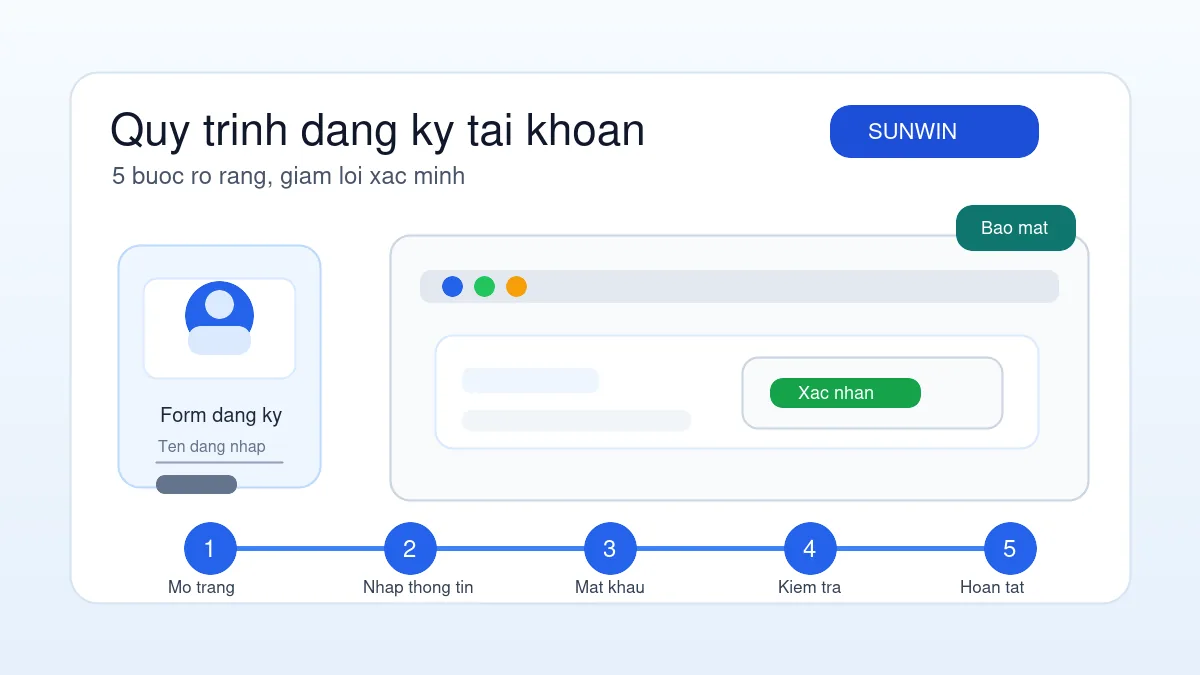 Quy trình đăng ký tài khoản Sunwin từng bước